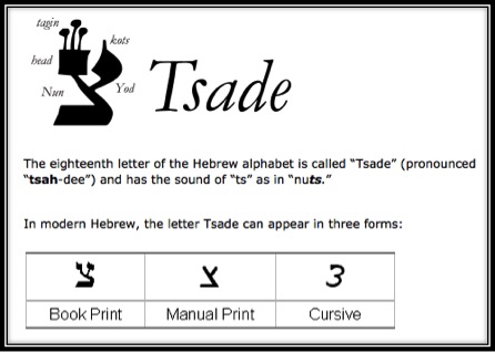 Image result for 18th Hebrew Alphabet image